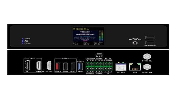 4K60低延迟分布式节点